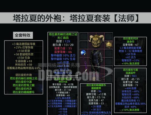 刀塔2中套装如何变现？有哪些途径？
