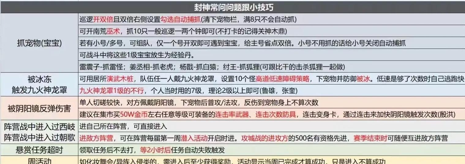 问道手游逃跑技巧是什么？逃跑后如何避免惩罚？
