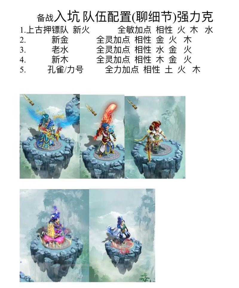问道体敏金角色鞋子选择指南是什么？如何挑选？