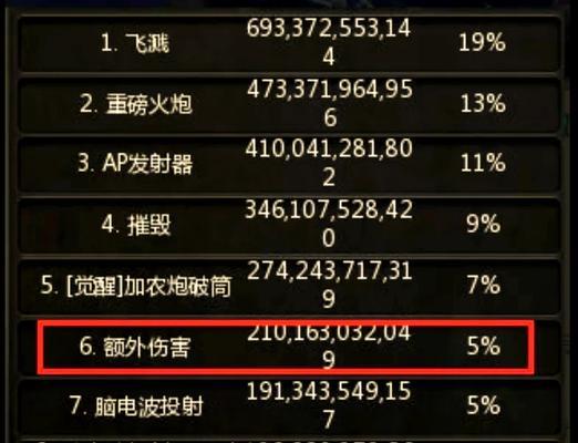 龙之谷三养一的策略是什么？如何平衡三养一的关系？