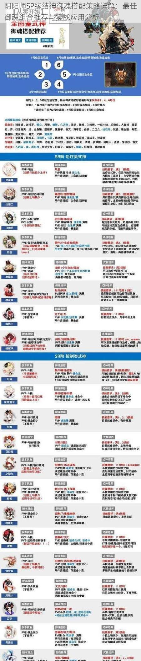 问道灵境夹缝活动通关技巧是什么？有哪些注意事项？