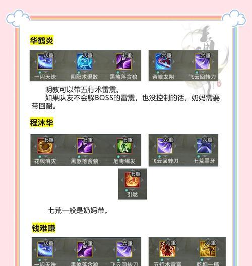 热血传奇攻杀剑术升级方法是什么？升级后威力如何？