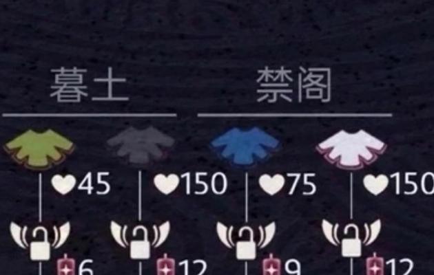 光遇霞谷呆毛菇攻略（如何在游戏中获得霞谷呆毛菇）
