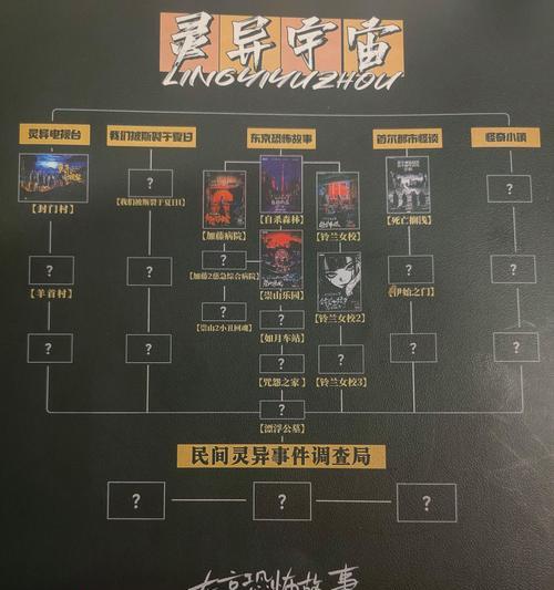 罪案现场23（游戏攻略）