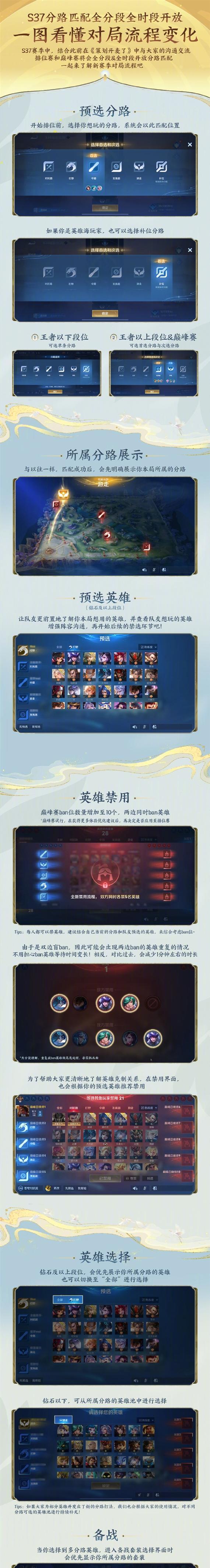 王者荣耀必胜秘籍（七个小常识助你连胜）