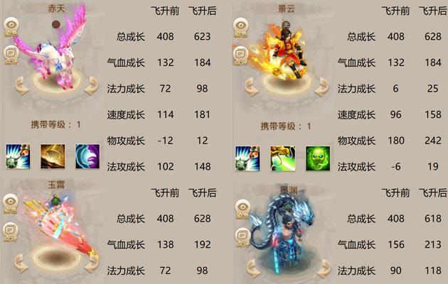 问道齐天盖世时装获取途径有哪些？如何快速集齐？