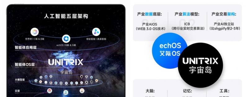 艾氪智能：2025 年，企业们需要的到底是什么样的智能体？