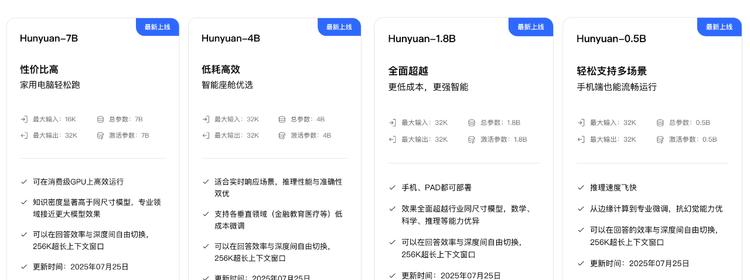 腾讯混元 0.5B、1.8B、4B、7B模型发布