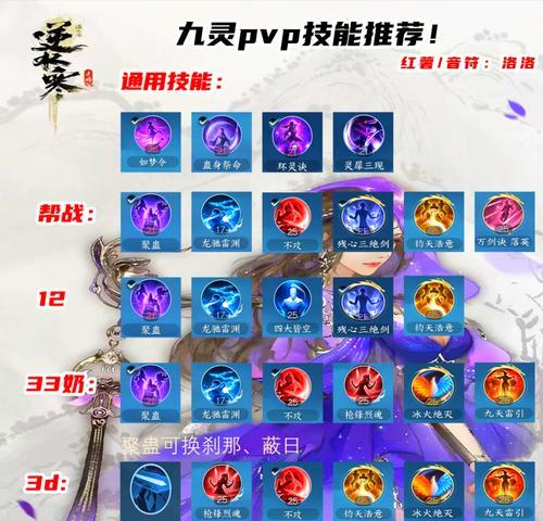 问道境界神通怎么过？有哪些通关技巧？