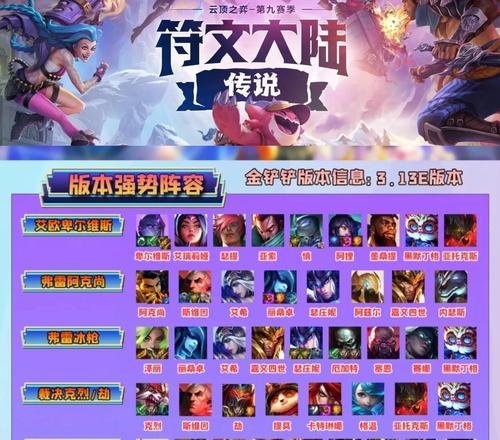 云顶之弈1016未来星神狙阵容玩法攻略（打造最强未来星神狙战队）