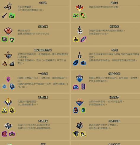 《通神榜》神通组合秘籍（如何组合神通达到最强效果）