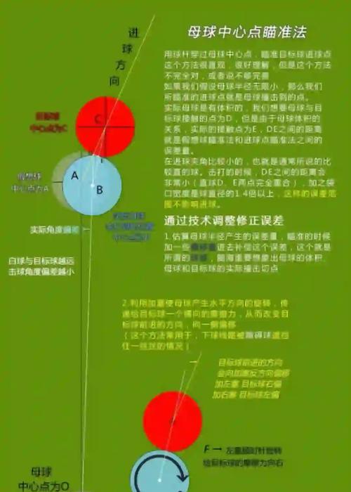 瞄准模式开启步骤？瞄准模式有何优势？