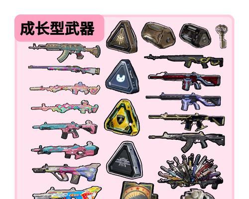 绝地求生物品分解步骤是什么？