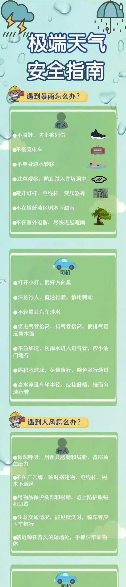 问道公示期购买物品的注意事项有哪些？如何安全购买？