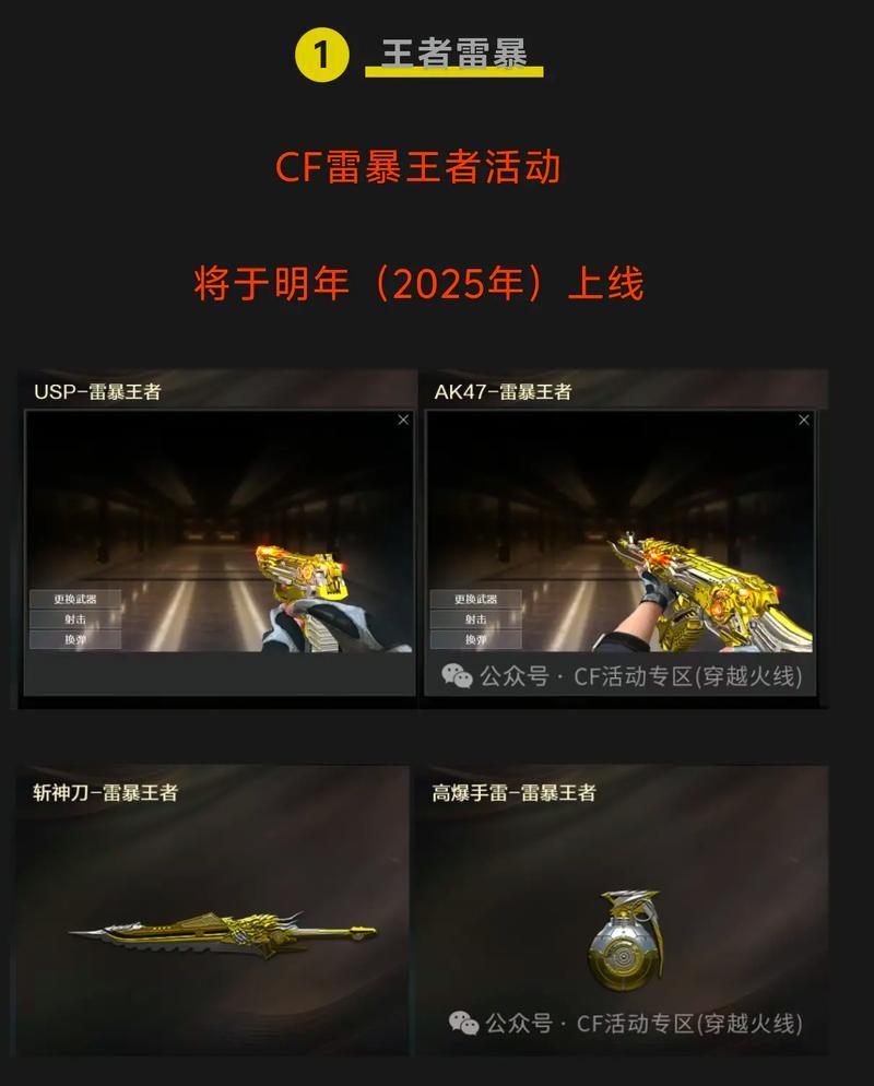 穿越火线手游雷暴王者获取途径是什么？