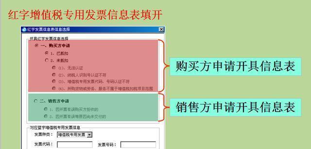 穿越火线发票开具流程是什么？需要哪些信息？