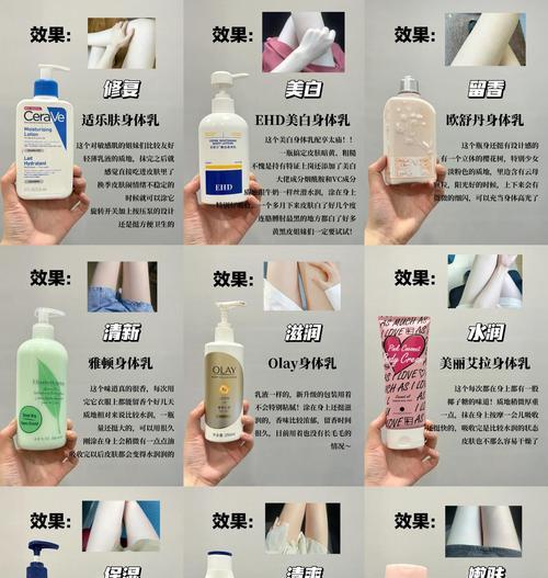 免费皮肤使用方法是什么？