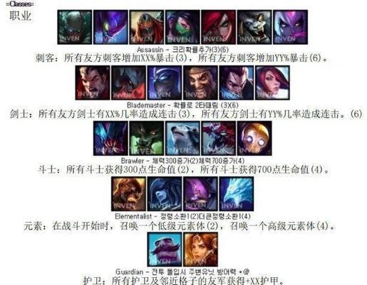 英雄联盟中购买战旗的具体步骤是什么？
