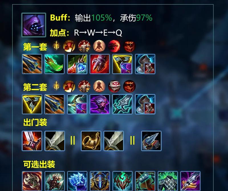 英雄联盟装备组合的策略有哪些？