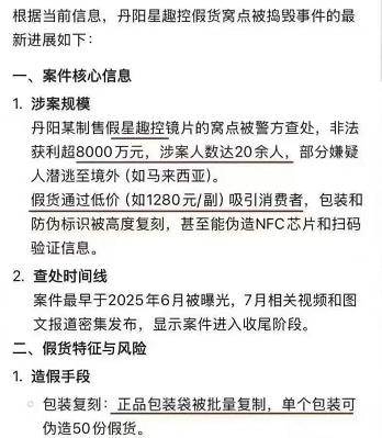 离焦镜不灵了？可能是假货！近视防控乱象与伪科学如何破局？