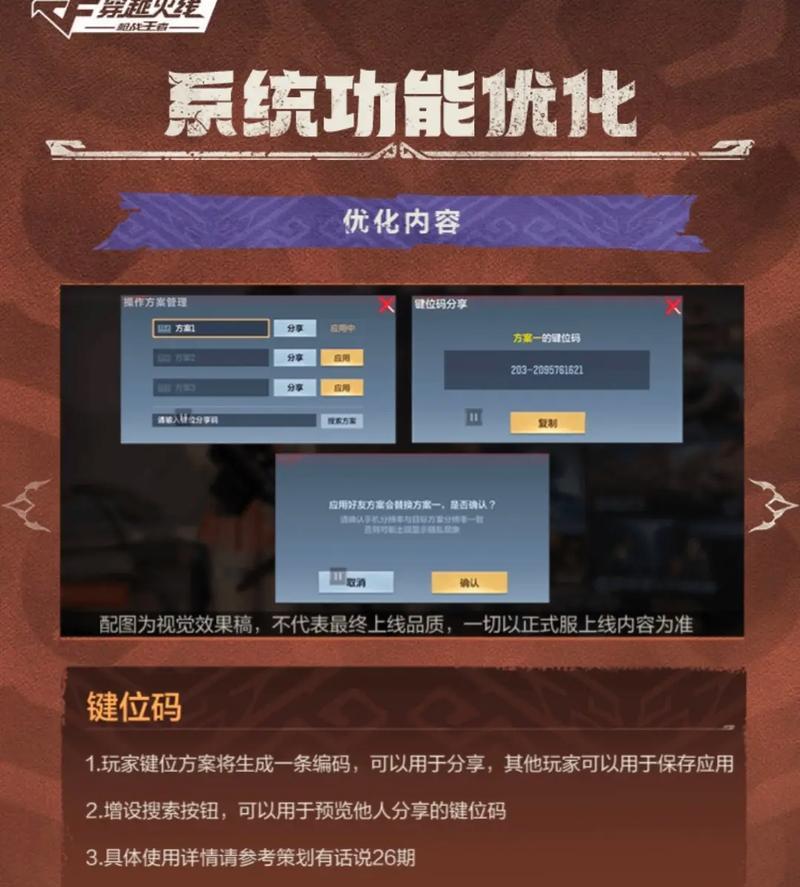 穿越火线四指键位操作技巧是什么？如何快速上手？
