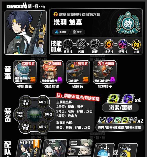 《隐世录》游戏攻略大全（打造最强执行式玩家）