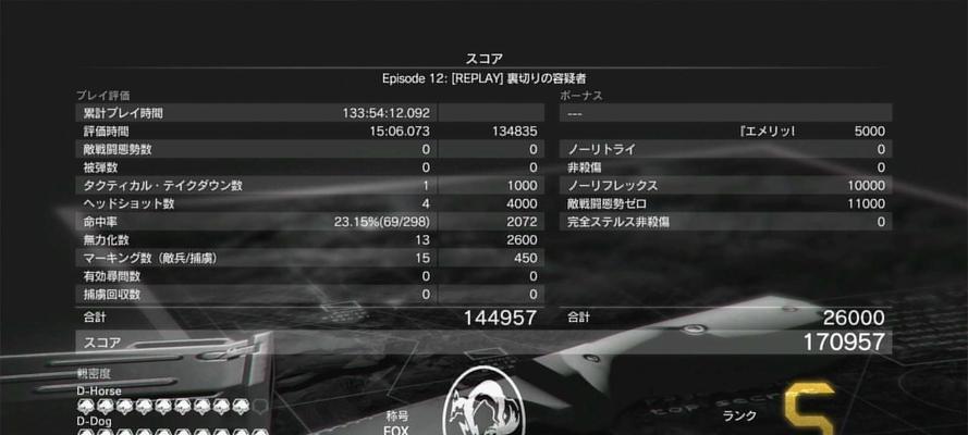合金装备5（如何达成合金装备5）