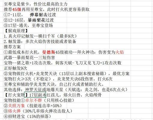 大话西游2天魁星的通关技巧是什么？