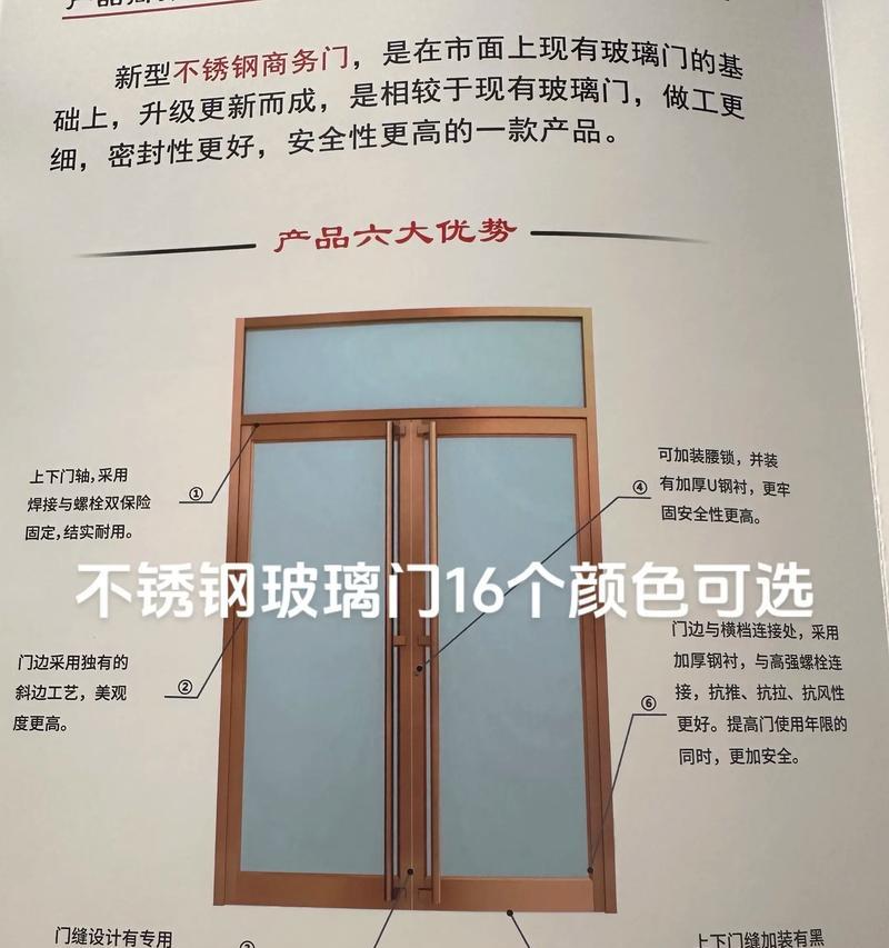玻璃门制作材料和步骤是什么？