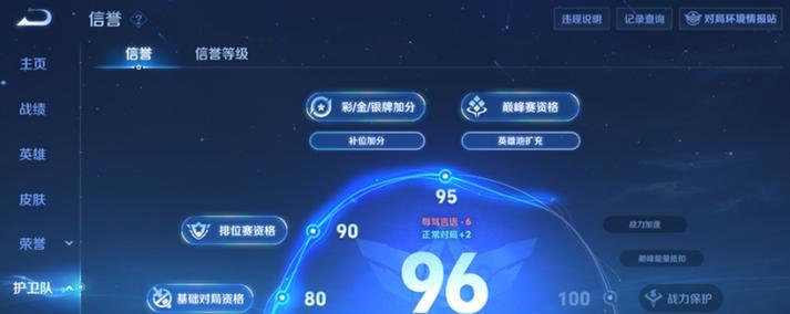 王者荣耀信誉积分查询方法是什么? 王者荣耀信誉积分查询方法是什么?