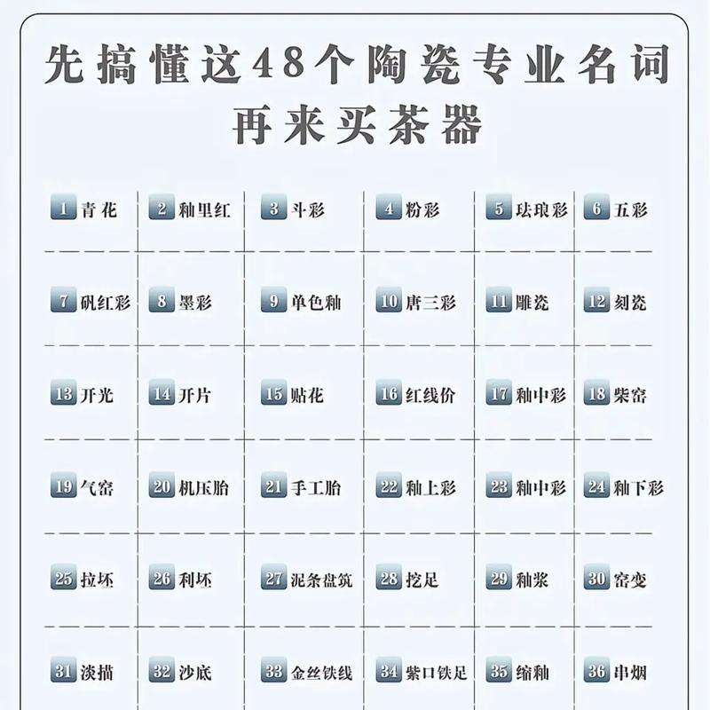 制作钟的材料和步骤是什么？