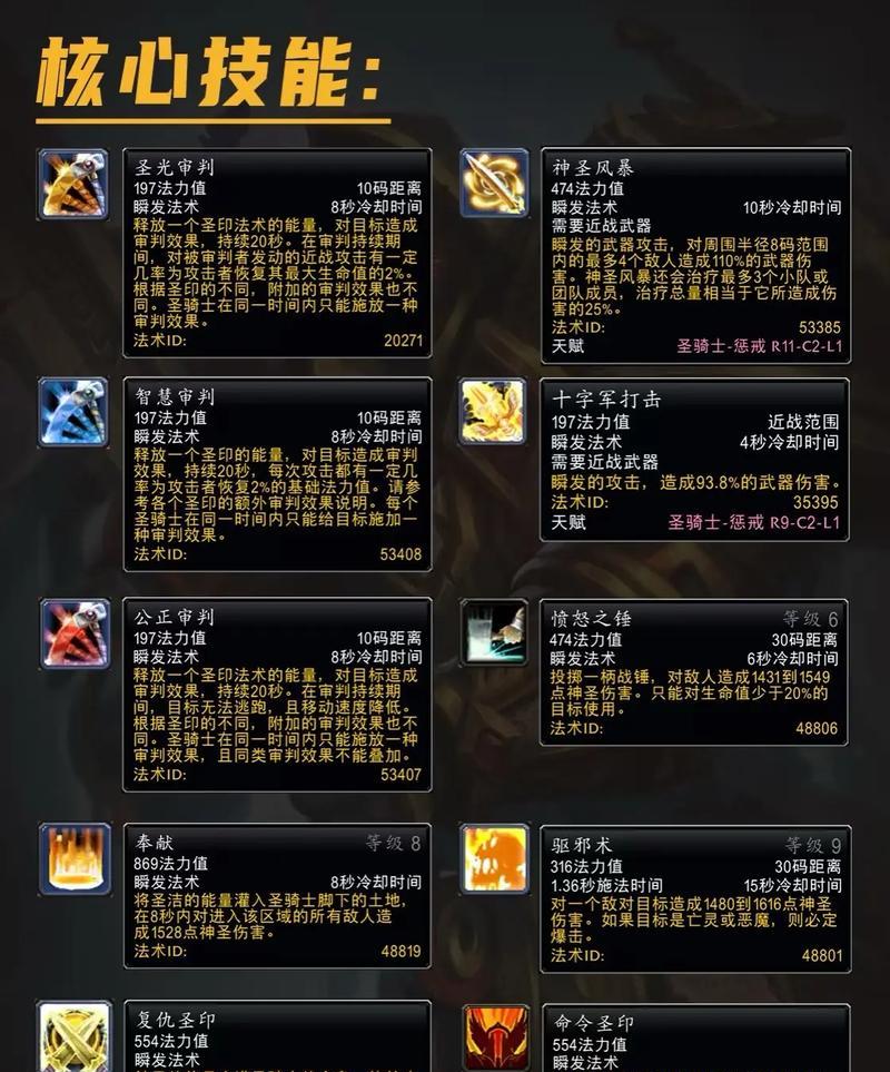 傲剑魔兽怎么升血兽？血兽升级的条件是什么？