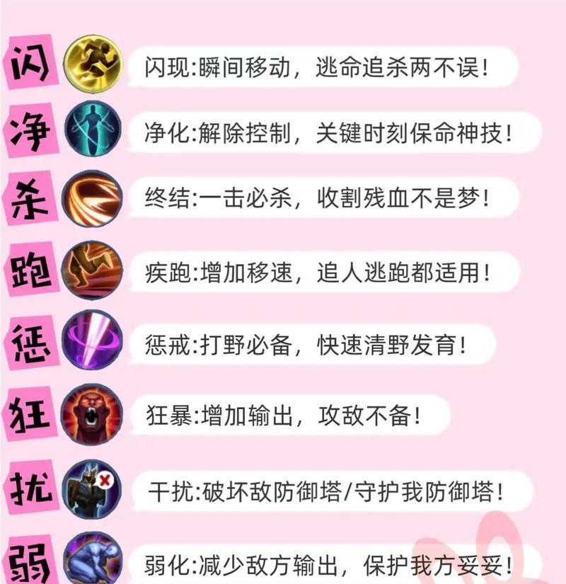 王者荣耀小泉子玩法指南？小泉子的技能如何运用？