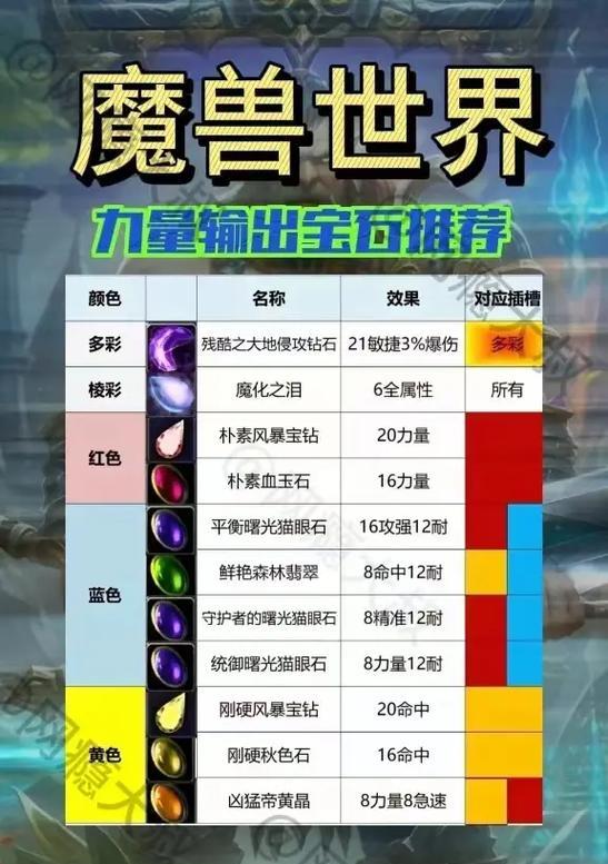 魔兽合体抢宝珠使用技巧有哪些？