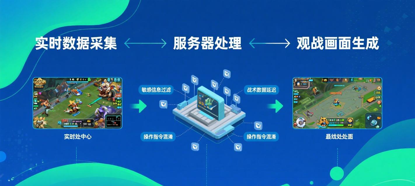 王者荣耀观战功能为何缺失？