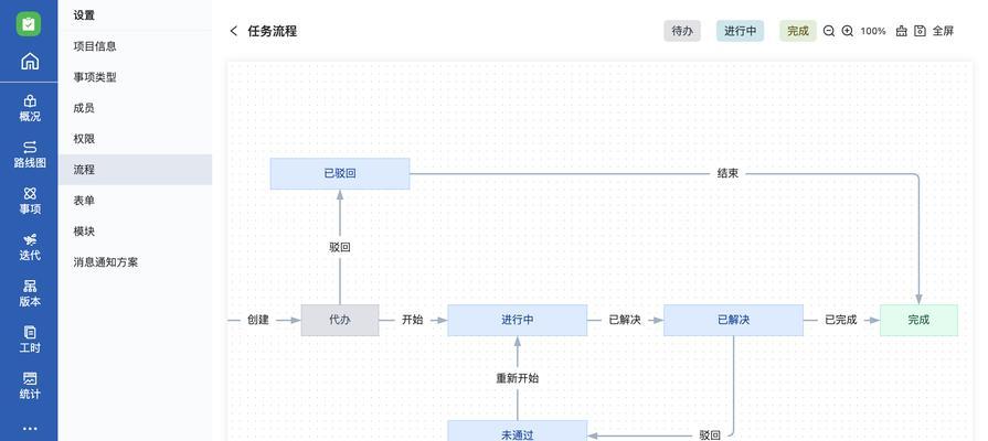 以黑手党3支线任务阿尔玛看起来很简单流程攻略（黑手党3中如何顺利完成阿尔玛支线任务）